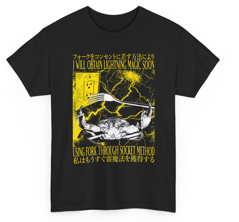 I Will Obtain Lightning Magic  - огляд і ціна Vintage Fashion Enthusiasts